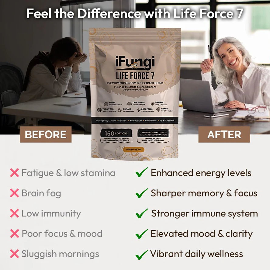 ifungi-biohealth-1-bag-60g-life-force-7-37728186794197
