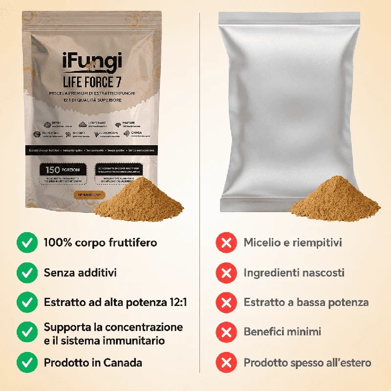 prodotto-iFungi Life Force 7 2